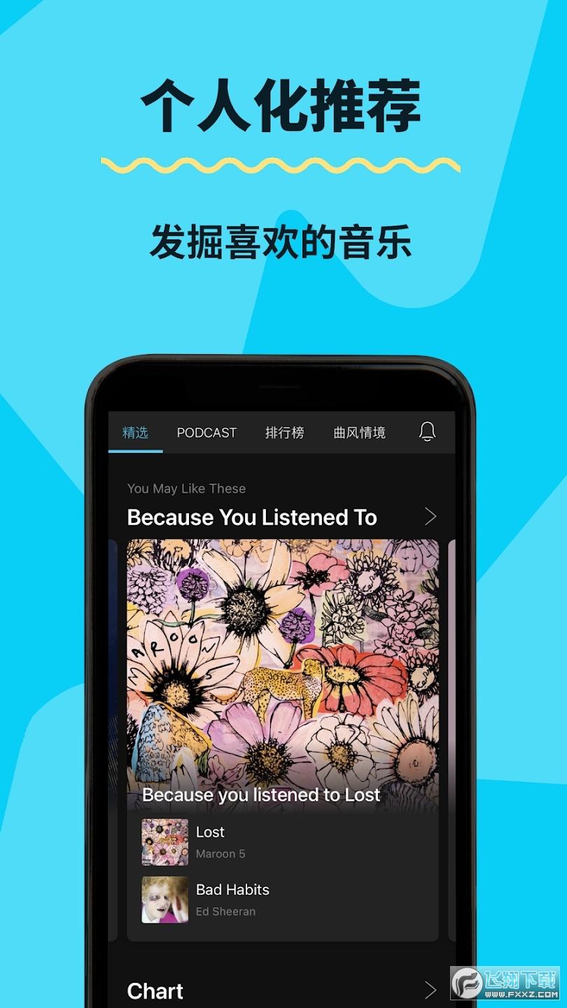 KKBOX音乐播放器